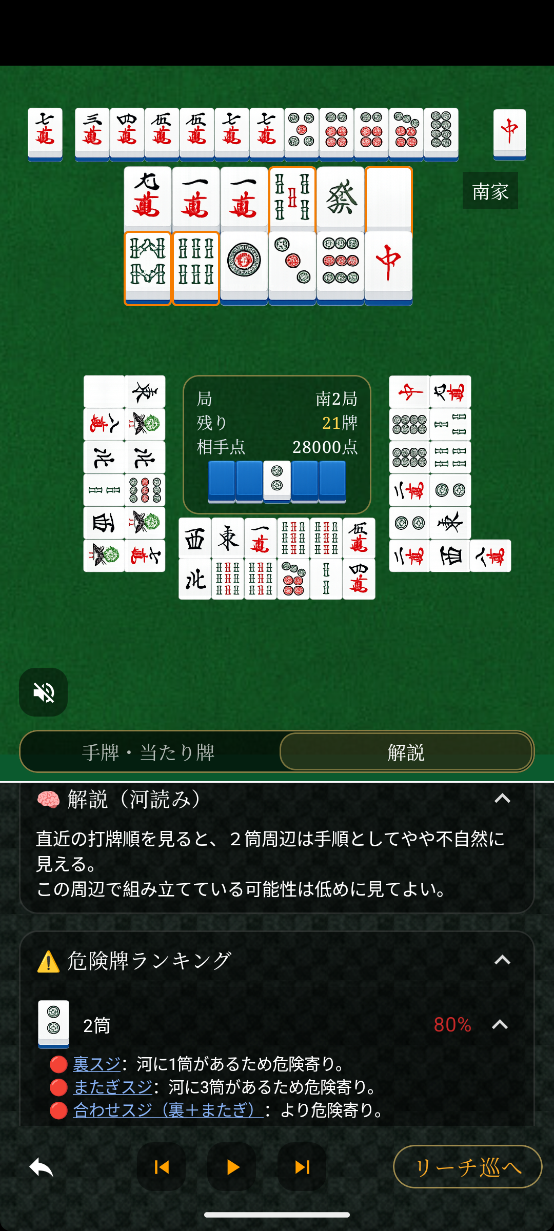 解説画面。河読みと危険牌分析を確認している様子。